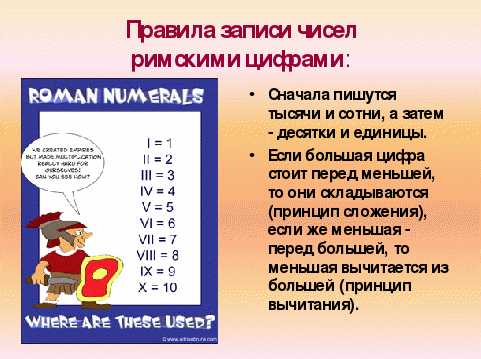 Римская Нумерация Реферат